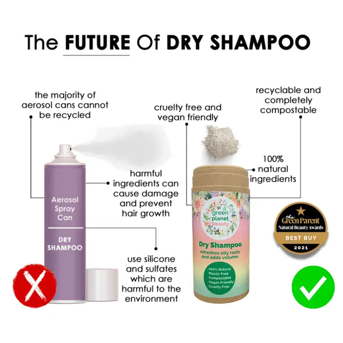 Green Planet Beauty 100% Natural Dry Shampoo (100g)
